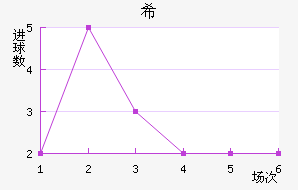 ŵϣ