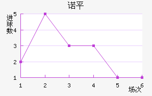 ŵƽ