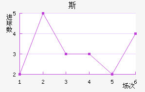 ˹½
