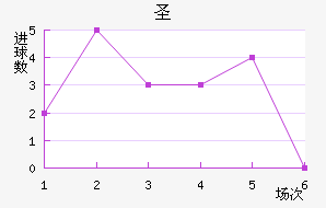 ʥ޽