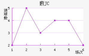 ޴JC
