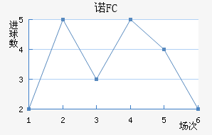ŵǽ