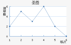 ʥͼǽ