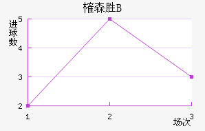ȶɭʤBӽ