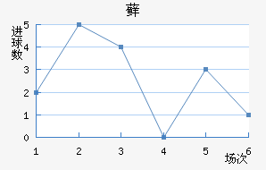 ޺մ