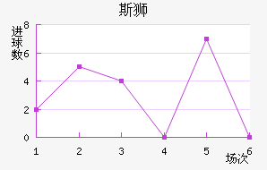 ˹ʨ