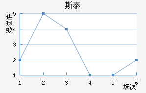 ˹̩