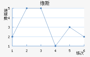 ά˹