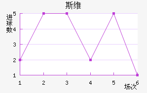 ˹ά