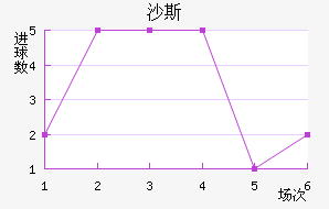 ɳ˹