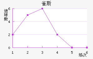 ȸ˹½
