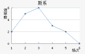 ˹ϵǽ