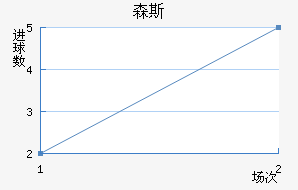 ɭ˹