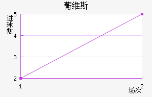 ޿ά˹