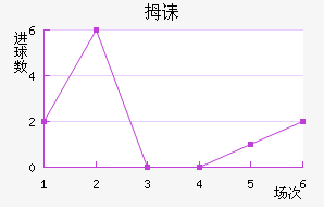 Ĵڳǽ