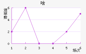 ɶ