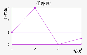 ʥǸ