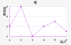 ϣᰲ