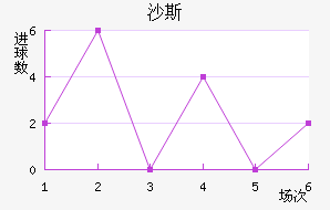 ɳ˹
