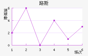 FC¬˹觽