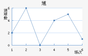 ظ½