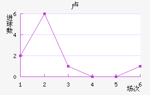 ¬ǽ