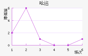 ߺմ