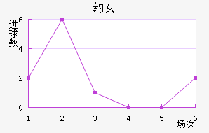 ԼŮ
