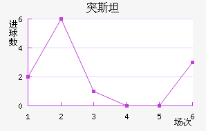 ͻ˹̹