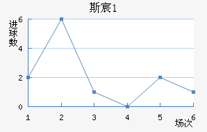 ˹工U21