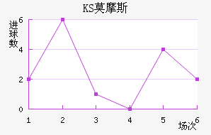 KSĪĦ˹