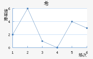 ϣʷسǽ