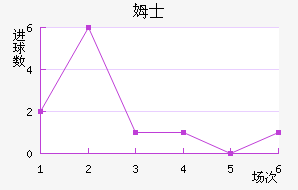 ķʿ
