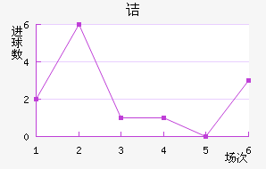 ڵ֧