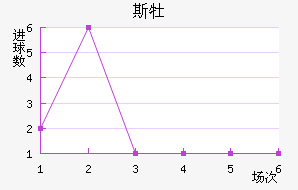 ˹ĵǽ