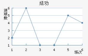 ŦȰ½