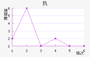 ִǽ