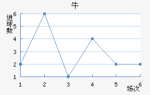 ţǽ