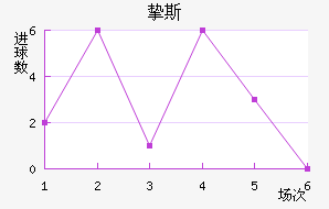 ֿ˹