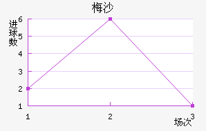 ÷ɳ