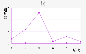 ˹½