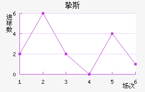 ֿ˹