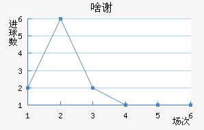 ɶл