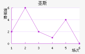 ʥ˹