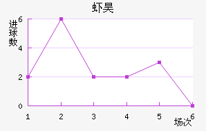 Ϻ껨