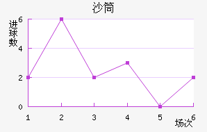 ŵɳͲ