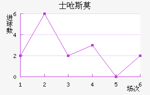 ʿǺ˹Īǽ