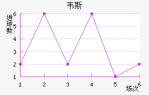 Τ˹³