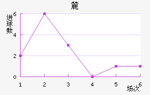 ʥް´˹