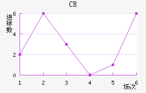 CR޴ؽ